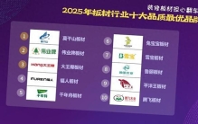 装修板材担心翻车？2025年板材行业十大品质最优品牌