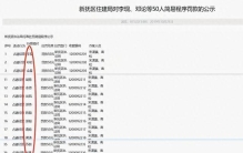 官方通报“明星罚单”事件：使用虚假人名，将严肃处理责任人