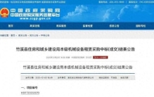 傻眼！这些获奖名单、评审名单，都是直接复制“人名大全”？