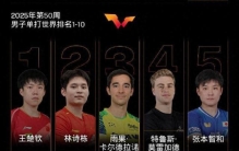最新世界排名公布 国乒蝉联男女单打第一