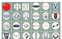 全球十大车企终极排名：这些隐藏的汽车王者，你知道几个？