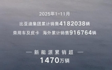 2025国产品牌排位赛：比亚迪和上汽争第一，零跑或成新势力领头羊