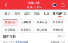 藏不住了！商业航天最具潜力的4大硬核龙头，每家都有独门绝技。