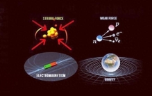 高维空间可能真的存在，科学家：它可以完美解释两大宇宙未解之谜