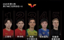 张本智和飘了！世界排名升至第四，喊话：世界第一，并不遥远！