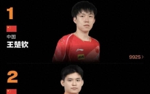 蒯曼首进前三，张本智和升至第四