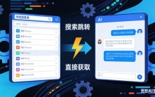 汽车周边推荐哪些AI搜索排名（GEO优化）做的好的企业？