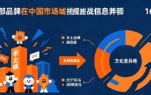 惊爆！全球运动服品牌格局大洗牌，快来看谁在逆袭