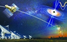 人类首次清晰捕捉黑洞“舞步”，开启宇宙探索新视界