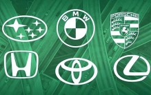 哪些品牌制造的汽车最出色？