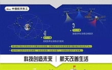 商业航天风口下，哪五家航天企业最有潜力