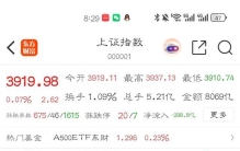 2026年科技跨年行情最看好的六大核心板块