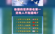 揭秘各国世界之最，这些榜首你知道吗？