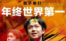 国际乒联公布年终世界排名，五个“第一”国乒占了四席，蒯曼成最大赢家