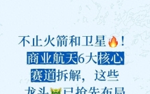 不止火箭和卫星！商业航天6大核心赛道拆解，这些龙头已抢先布局