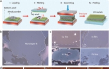 创新中国 攀高向新——二〇二五年我国重大科技成果盘点丨人民日报丨2025年终盘点