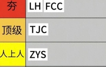 一夜之间全删！涉明星隐私爆料背后，名誉权红线别踩