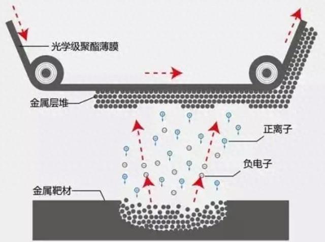 2026年提新车贴什么膜?包含汽车窗膜品牌排名!