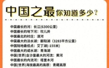 中国的“最”级宝藏！你知道几个？