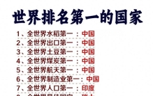 各个“世界第一”大盘点