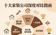 口碑与实力并存：十大家装公司深度对比指南