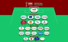 非足联：摩洛哥非洲杯是史上商业最成功的一届，营收同比增长90%