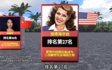 全球最美的30位美女合集