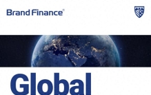 【年度必看】2026品牌500强榜！谁一夜暴涨239%登顶？