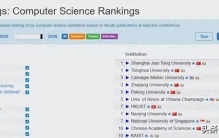 全球排名重磅发布！中国高校世界第一
