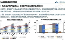 全国十大汽车省出炉，安徽正式夺冠，全年产量超368万辆