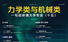 一句话讲清大学专业（十五）：力学类与机械类