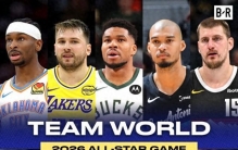 身高差！全明星首发中美国队最高的布朗 和世界队最矮的SGA一样高