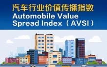 声量与销量再博弈：2025年12月车市谁能真正赢得心智？