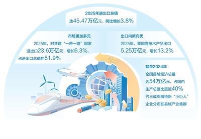 靠收边角料起家,如今年产值120亿!这座小城的生意经藏在钢卷尺里