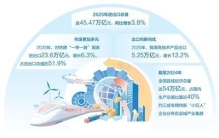 靠收边角料起家，如今年产值120亿！这座小城的生意经藏在钢卷尺里
