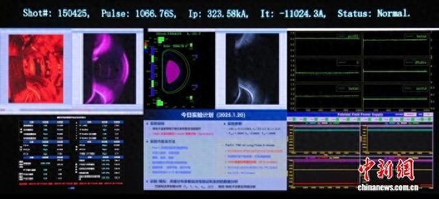 两院院士评出2025中国十大科技进展:“人造太阳”创世界纪录等入选