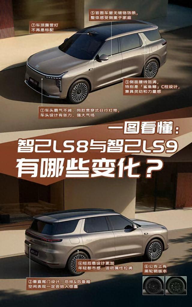 “买8享9”几何?一文盘点智己LS8的越级配置清单