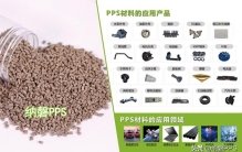 这些塑料之最，你知道几个？