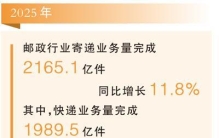 世界最大寄递网络让 “中国速度” 惠及民生