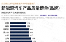 新能源汽车产品质量排行榜发布