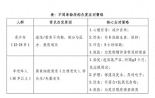 白发能变黑？戳破7大谣言，别再为黑发交智商税