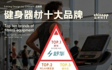 2026高口碑健身器材十大品牌排名出炉，照着买不后悔！