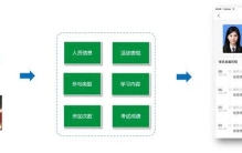我国有哪些顶尖科技