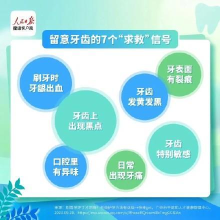 原来这些是牙齿的求救信号