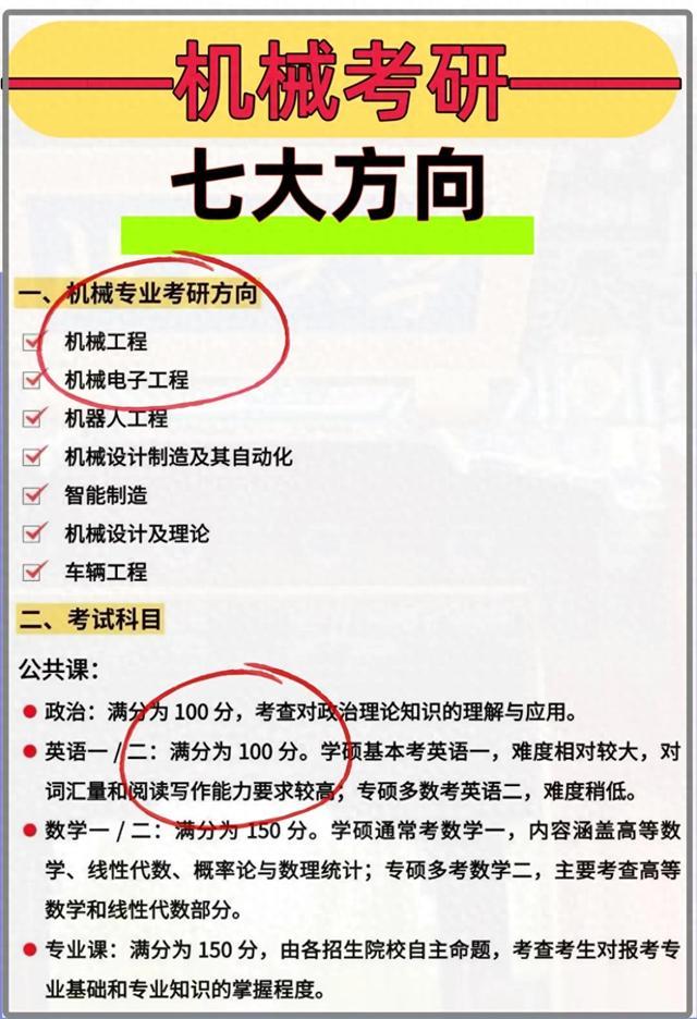 机械考研别瞎卷！7大方向真实就业对比，第5个年薪最高
