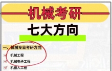 机械考研别瞎卷！7大方向真实就业对比，第5个年薪最高