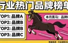 2026品牌排名大洗牌，普通人看不懂的破局密码