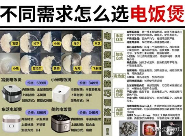 五大爆款电饭煲哪个牌子质量好?质量排名前十名的品牌实战测评!