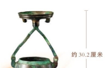 闭合是鼎，开启为灯（文物有话说）