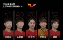孙颖莎王楚钦继续霸榜世界排名